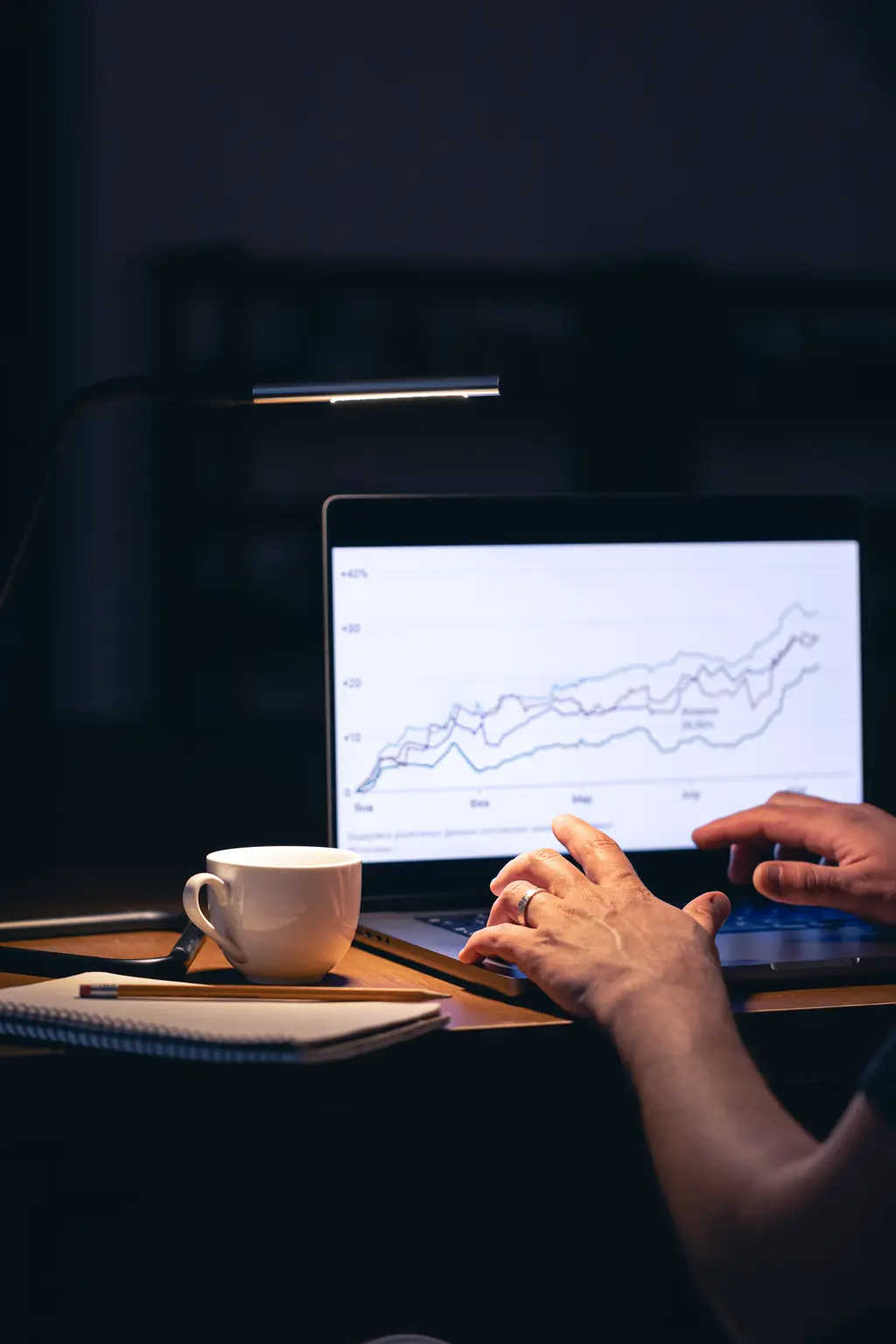 Profesyonel logo tasarım fiyatları